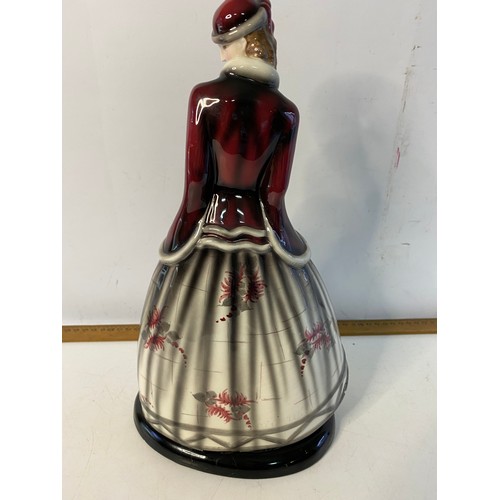 621 - Claire Weiss for Goldscheider porcelain figure of a lady in fur coat and floral dress. Signed to the... 