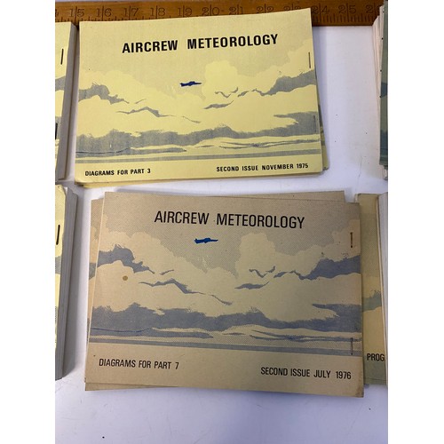 79 - Official RAF aircrew Meteorology books