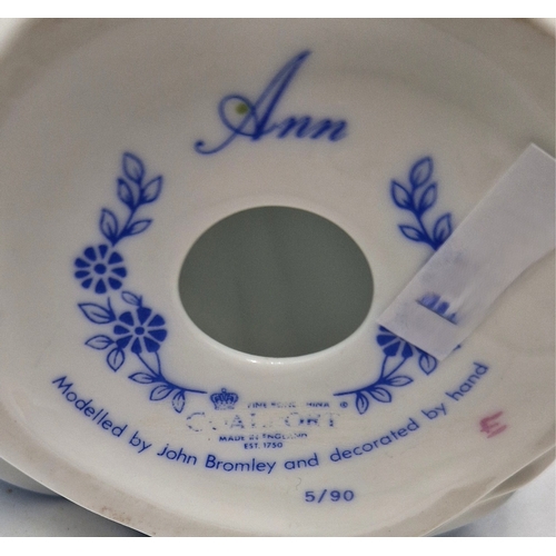 401 - COALPORT CHINA 10cm  FIGURINE 