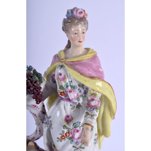 73 - A RARE SET OF FOUR SAMSONS OF PARIS 19TH PORCELAIN ALLERGORICAL FIGURES Chelsea Derby style, possibl... 