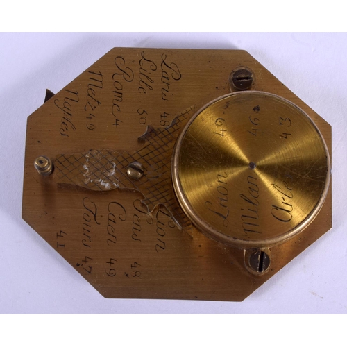 2002 - AN 18TH CENTURY EUROPEAN BRASS AND SILVER COMPASS DIAL by Butterfield of Paris. 5.5 cm x 8 cm.