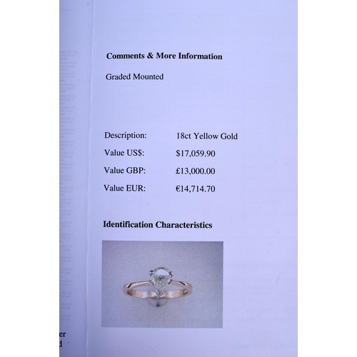 1148 - A LOVELY 18CT YELLOW GOLD 0.5 CT FANCY LIGHT YELLOW DIAMOND RING VVS, P, GIE Report No 420237989, GB... 