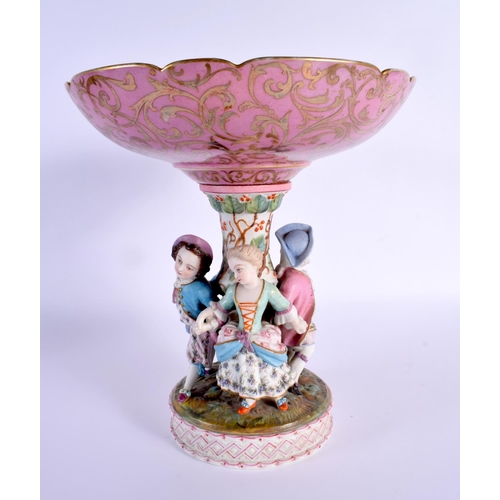 8 - A LARGE PAIR OF 19TH CENTURY GERMAN PORCELAIN FIGURAL COMPORTS painted with winged angels in flight.... 