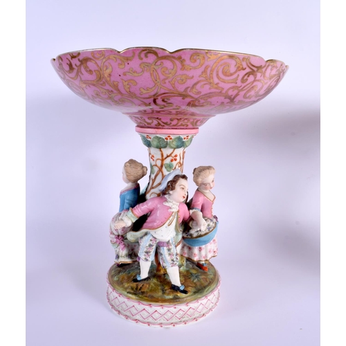 8 - A LARGE PAIR OF 19TH CENTURY GERMAN PORCELAIN FIGURAL COMPORTS painted with winged angels in flight.... 