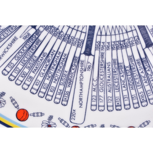 356 - Coalport fine chain cricketing plate, one hundred centuries for Yorkshire CCC 1963-1985. 23.5 cm dia... 