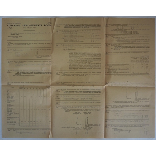 238 - Railway. Paper Railwayana. An assortment of L.N.E.R. paperwork. Includes wagon labels, Instructions ... 