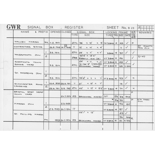 583 - Railway Books, Signalling Interest and Modern Traction Railtours. An assortment of 17 railway books,... 