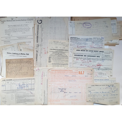 599 - Railway. Paper Railwayana. A folder of L.M.S. paperwork, containing approx. 100 pieces, many relatin...