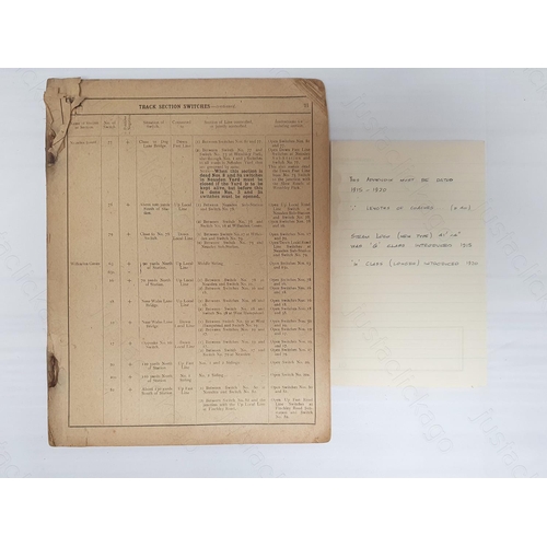 170 - Railway. A London Transport Appendix, likely dated 1915-20, no covers and starts at page 21, last pa... 