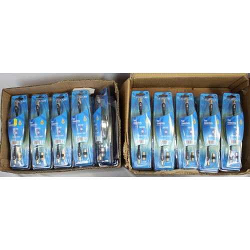 20 - 2 BOXES NIKKAI CABLES AND BOX CABLES