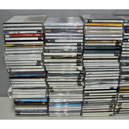 191 - BOX OF COMPACT DISCS - MAINLY CLASSICAL MUSIC