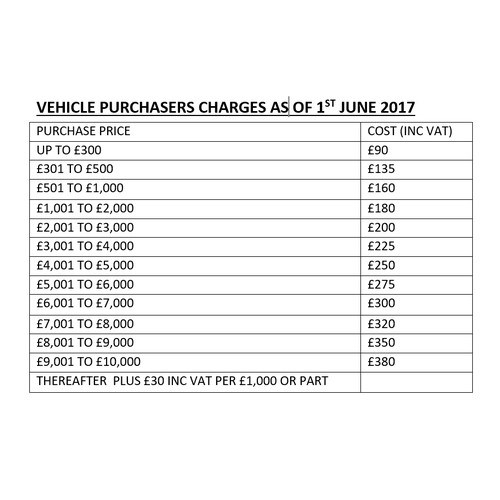 100 - 2022 CUPRA BORN U2 EV REGISTRATION NUMBER - KY22 RZO

GREY
ELECTRIC
POWER 150kw
AUTOMATIC 
5 DOOR 
H... 