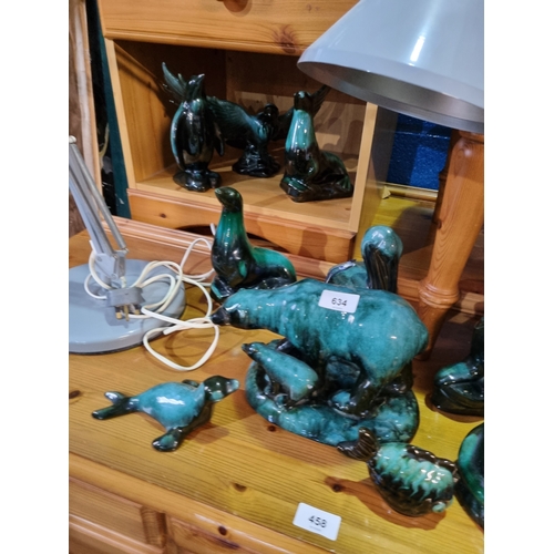 Pump House Specialist Auctions