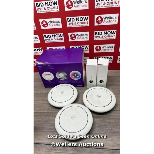 3144 - BT PREMIUM WHOLE HOME WI-FI G87C / SIGNS OF USE, UNTESTED / H52