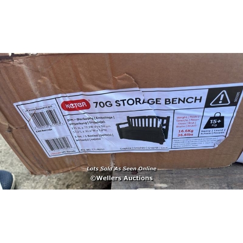 8451 - KETER EDEN STORAGE / GRAPHITE / RRP 139.99 / APPEARS NEW OPEN BOX / CON2