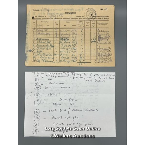 143 - An original German Post Office item directory of listed items of mail collected by Colditz Oflag IVc... 