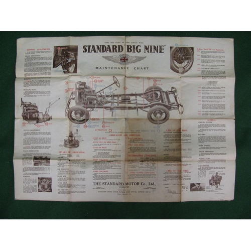 57 - 1932 Standard Motor Co. Ltd pictorial maintenance chart for the Big Nine (has been stored folded) - ... 