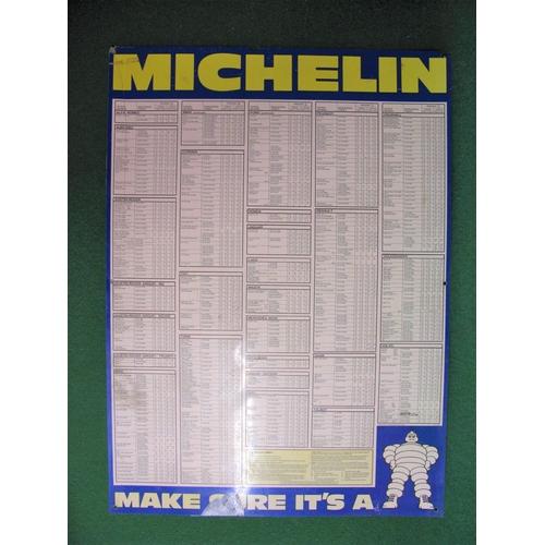 111 - 1980's plastic Michelin tyre pressure forecourt wall chart featuring a Bibendum bottom right - 24.5