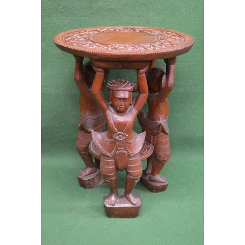 57 - 20th century hardwood carved occasional table having circular top raised by three Tibetan style carv... 