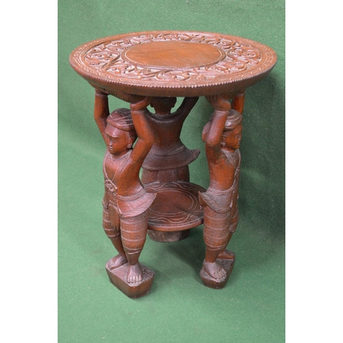 57 - 20th century hardwood carved occasional table having circular top raised by three Tibetan style carv... 