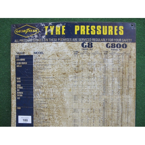 180 - 1971 forecourt Goodyear tyre pressure tin sign featuring most car marques of the time - 13.75