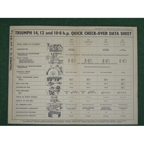 34 - Folder of twenty nine data sheets from Newnes Motor Repair And Overhauling for pre-war 1930's cars a... 