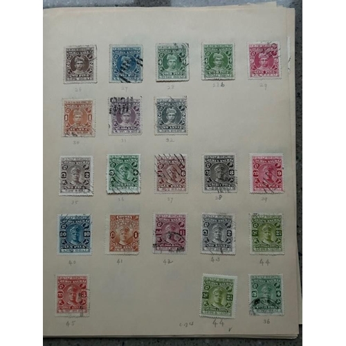 365 - Indian Feudatory States - includes part sheets stc £1000+, also very strong Sirmoor with better Elep... 