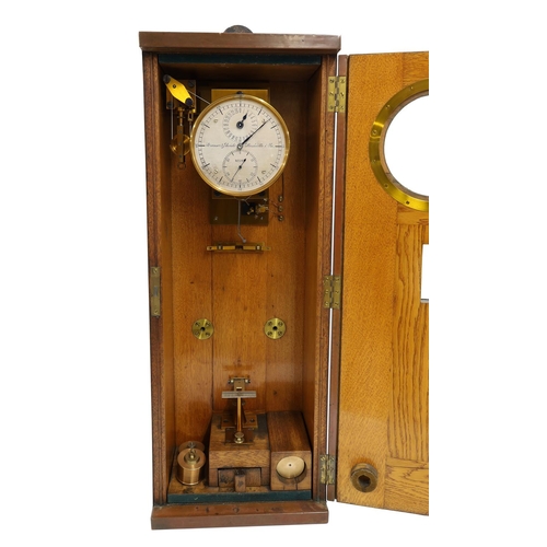 1240 - Rare Strasser & Rohde German copper-plated geodetic field regulator with half-seconds pendulum a... 