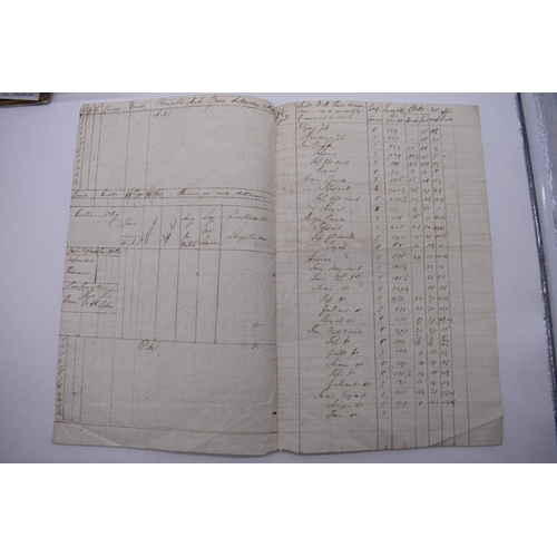 52 - NAVAL AND MILITARY DOCUMENTS: group of 8 manuscript documents, to include printed form with ent... 