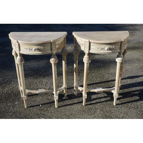 1196 - A small pair of reproduction grey painted console tables, 61cm wide.