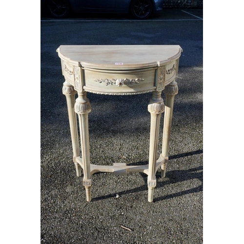 1196 - A small pair of reproduction grey painted console tables, 61cm wide.