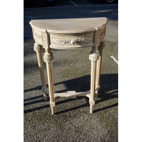 1196 - A small pair of reproduction grey painted console tables, 61cm wide.