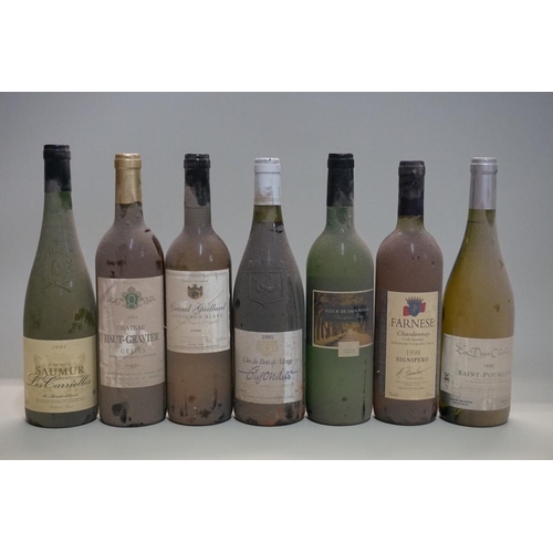 142 - Seven various bottles of white wine. (7)