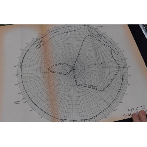 87 - SINGAPORE ISLAND, RADAR SITE SURVEY: confidential Marconi report dated 1970, extensive typescript re... 