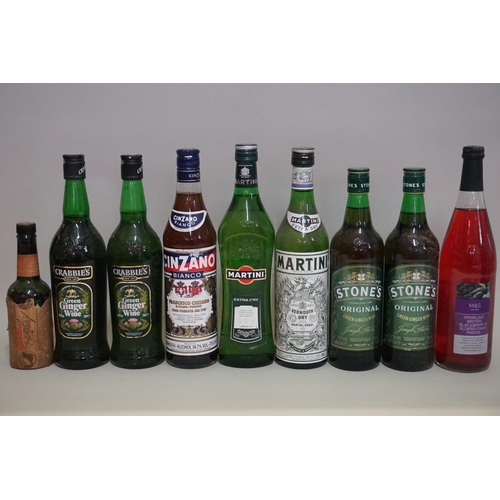 165 - A mixed group of alcohol. (9)