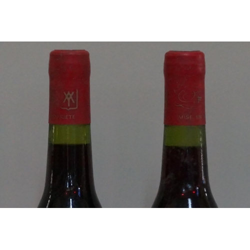 77 - Two 75cl bottles of Cotes du Rhone, 1982, Claude et Nicole Jaume. (2)