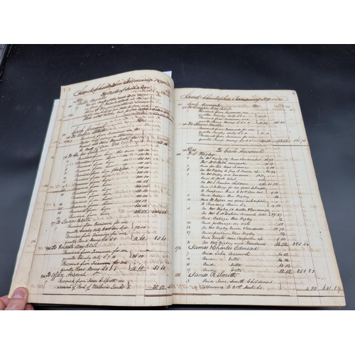 45 - ST KITTS, MANUSCRIPT ACCOUNT BOOK: ledger containing detailed accounts of various estates and family... 