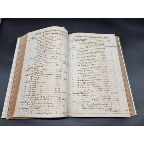 45 - ST KITTS, MANUSCRIPT ACCOUNT BOOK: ledger containing detailed accounts of various estates and family... 