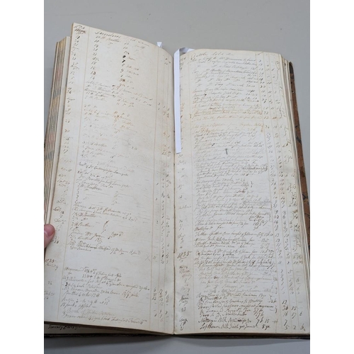 239 - CATTLE DEALERS ACCOUNT BOOK: contains 18pp ms entries recording purchase and sales of cattle an... 