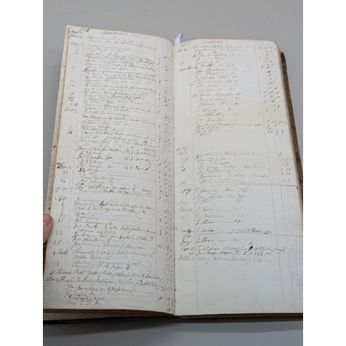 239 - CATTLE DEALERS ACCOUNT BOOK: contains 18pp ms entries recording purchase and sales of cattle an... 