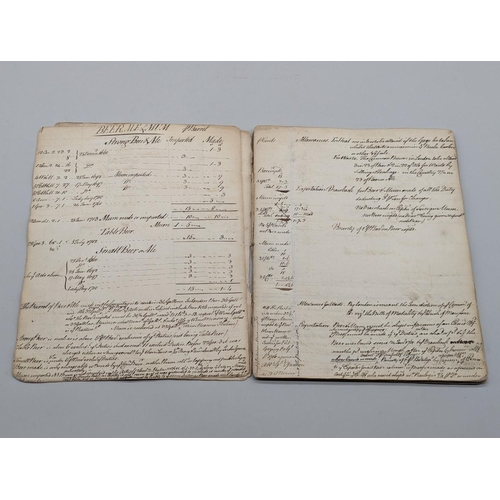 262 - MANUSCRIPT EXCISE DUTIES ALBUM: 18th century, including sections on beer, ale, silks, coffee, chocol... 