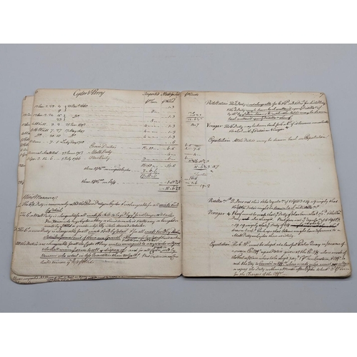 262 - MANUSCRIPT EXCISE DUTIES ALBUM: 18th century, including sections on beer, ale, silks, coffee, chocol... 