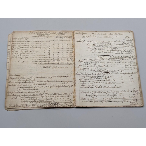 262 - MANUSCRIPT EXCISE DUTIES ALBUM: 18th century, including sections on beer, ale, silks, coffee, chocol... 