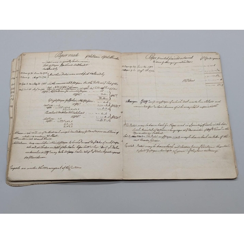 262 - MANUSCRIPT EXCISE DUTIES ALBUM: 18th century, including sections on beer, ale, silks, coffee, chocol... 