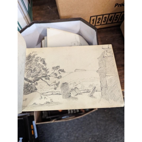 408 - WALTER GANDY: a small quantity of pencil sketches and sketchbooks, early 20thc. (Sm.Box)... 