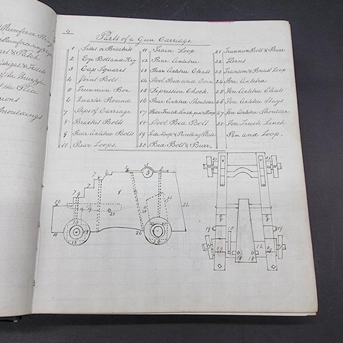 270 - MANUSCRIPT: 19TH CENTURY GUNNERY NOTES: neatly written manuscript dated 1867, approx 245pp relating ... 