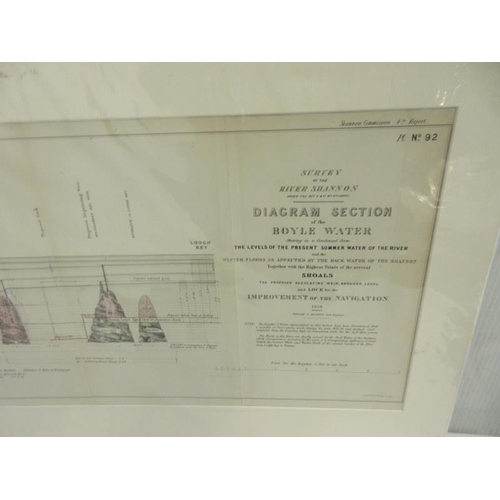 62 - Survey of the River Shannon 1838- Six large mounted maps - The Boyle river and water. (see photos)