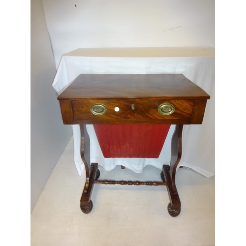 212 - A good Victorian mahogany ladies work box raised on shaped side supports, turned cross stretcher and... 