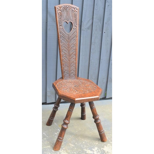 Lot 588       