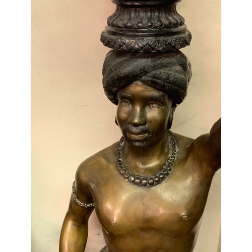 284 - Large Pair Of Bronze Blackamoore Figures just Under 146 cms High